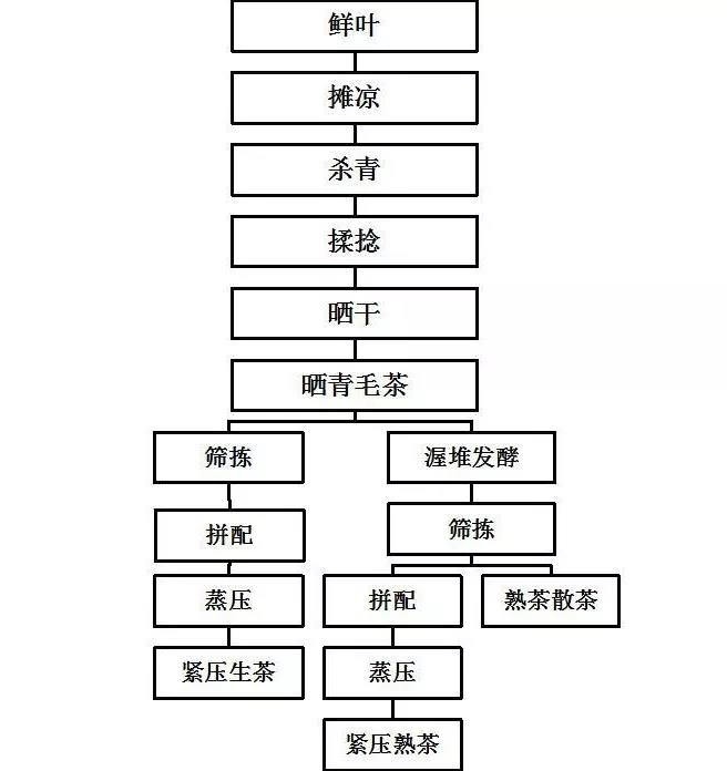 凯发·k8(中国)官网登录入口