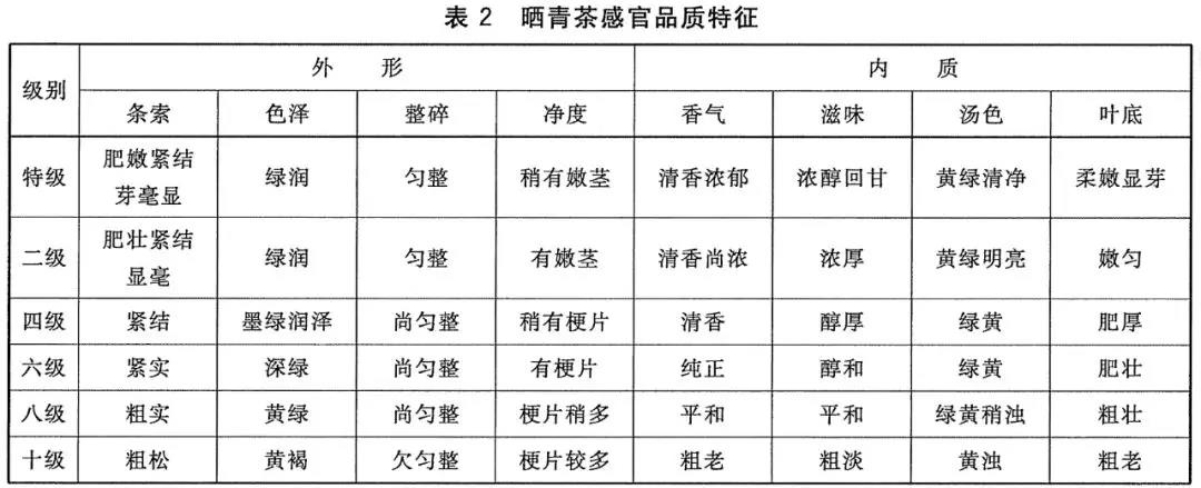 凯发·k8(中国)官网登录入口