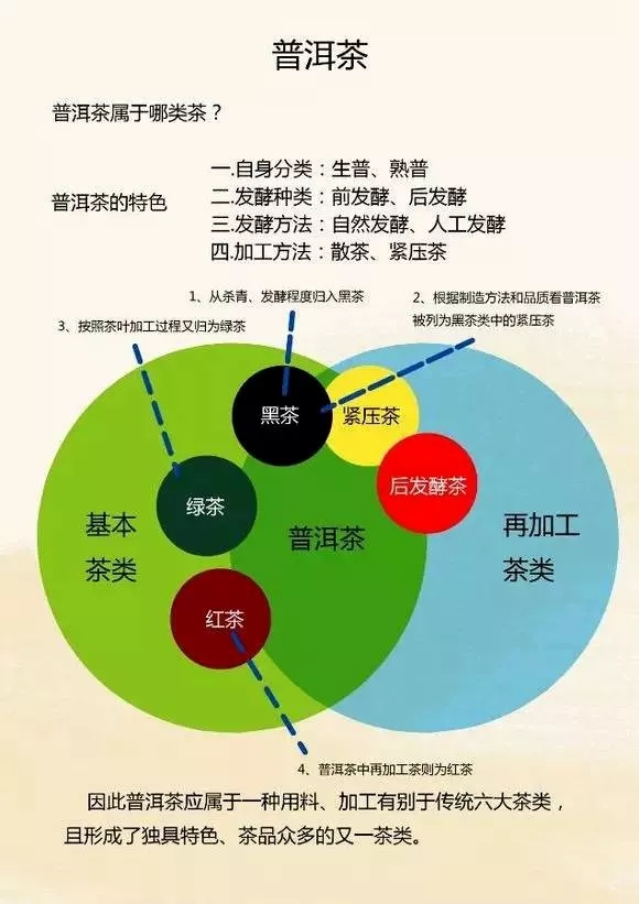 凯发·k8(中国)官网登录入口